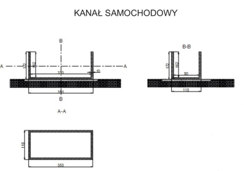 Kanał samochodowy
